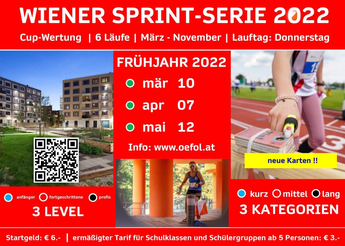 Wiener Sprint Serie 2022